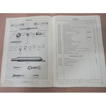 CATALOGO RICAMBI PARTI STACCATE MOTORE SACHS 50 TIMBRI IN COPERTINA OTTIMO