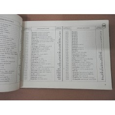 LISTINO GENERALE PARTI RICAMBIO E PREZZI GILERA MARZO 1964 BUONO 2