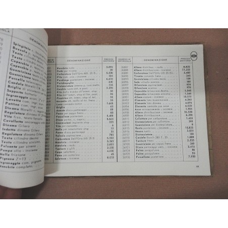 LISTINO GENERALE PARTI RICAMBIO E PREZZI GILERA MARZO 1964 BUONO