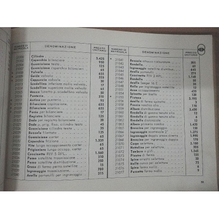 LISTINO GENERALE PARTI RICAMBIO E PREZZI GILERA MARZO 1964 BUONO
