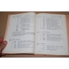 CATALOGO PARTI RICAMBIO FIAT 1900 - 1900A3° ed. NOVEMBRE 1956 R - MOLTO BUONO 2