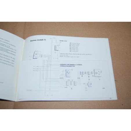 LIBRETTO USO MANUTENZIONE ALFA ROMEO ALFASUD 1981 MOLTO BUONO