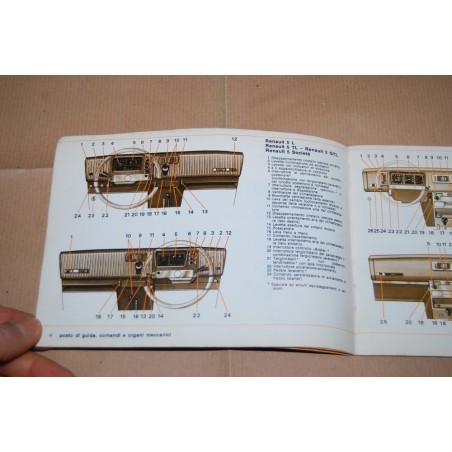 RENAULT 5 USO MANUTENZIONE L R1221 TL R1222 GTL R1225 TS R1224 SOCIETA' R2382
