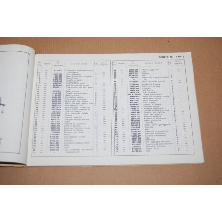 FERRARI 365 GT2+2 CATALOGO PARTI DI RICAMBIO 1968 BUONO