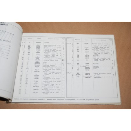 FERRARI 365 GTC 4 CATALOGO PARTI DI RICAMBIO AGGIORNAMENTI 1972 BUONO