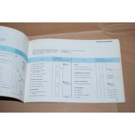 VOLVO 140 MANUALE DI ISTRUZIONI 1967 CONDIZIONI DISCRETE