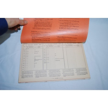 Fiat 128 Rally catalogo parti ricambio carrozzeria 2° ed. 1972 discreto