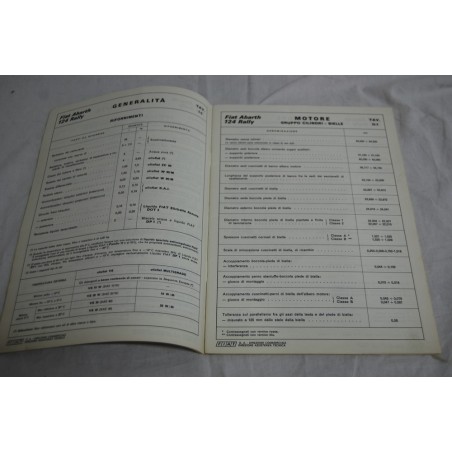 Fiat Abarth 124 rally dati principali per le riparazioni 1973
