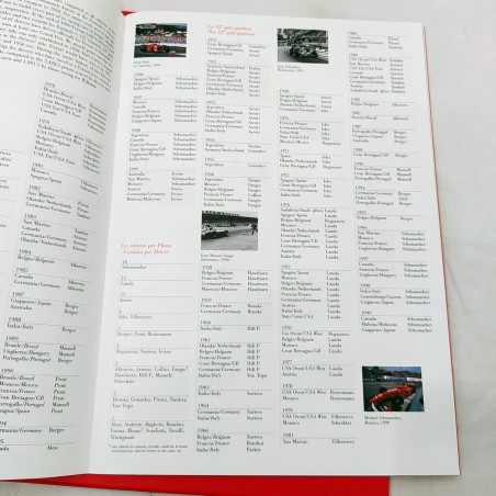 Cartella stampa presentazione Scuderia Ferrari Marlboro - Ferrari F1-2000