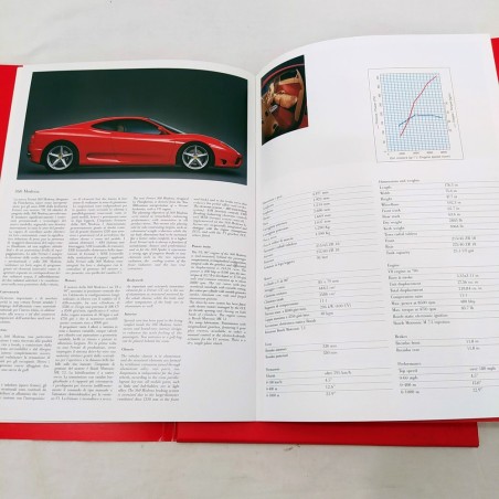 Cartella stampa presentazione Scuderia Ferrari Marlboro - Ferrari F1-2000