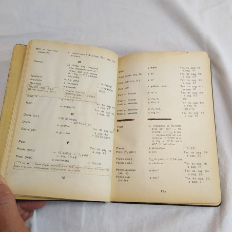 Manuale militare TAVOLE DI CONVERSIONE primi del 900