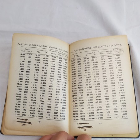 Manuale militare TAVOLE DI CONVERSIONE primi del 900