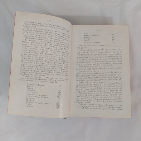 Eugenio Massa PARMA: CITTA' E PROVINCIA 1913