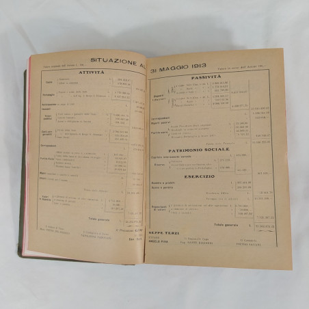 Eugenio Massa PARMA: CITTA' E PROVINCIA 1913