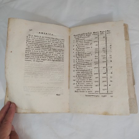 ALMANACCO MILITARE SCIENTIFICO STORICO 1794 Maggio