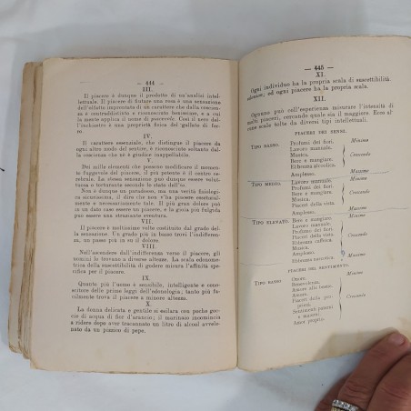 Libro FISIOLOGIA del PIACERE P.Mantegazza 1913