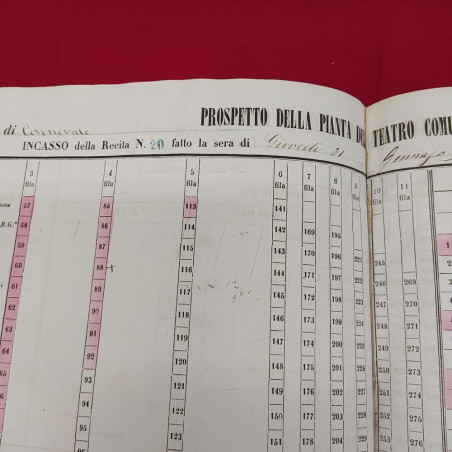 CARNEVALE di MODENA  rendiconti 1860/1861 registro originale