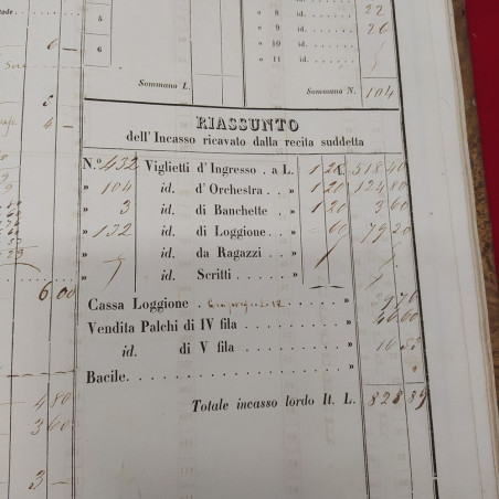 CARNEVALE di MODENA  rendiconti 1860/1861 registro originale