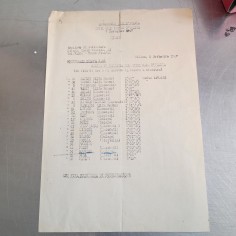 Automobil Club d'Italia Gran Premio 1947 Comunicato stampa n. 15