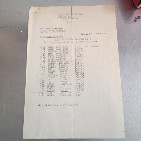 Automobil Club d'Italia Gran Premio 1947 Comunicato stampa n. 15
