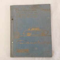 Caracteristiques Reglages et Conseils Pratiques Reparation DAUPHINE RENAULT