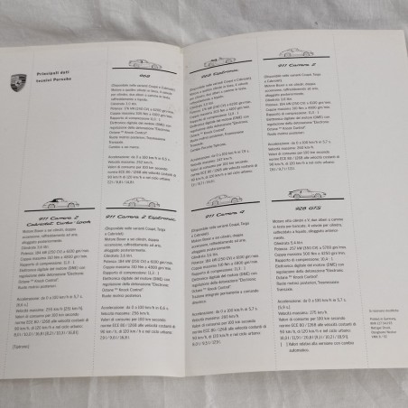 Brochure originale PORSCHE gamma modelli anno 1993