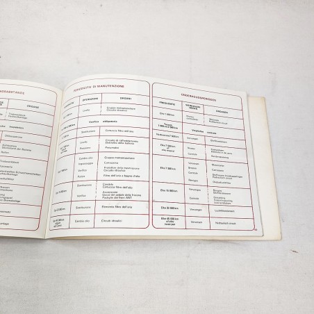 Peugeot 104  libretto uso manutenzione 104 IT 7 FN discreto